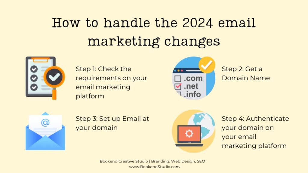 How to handle the 2024 email marketing changes