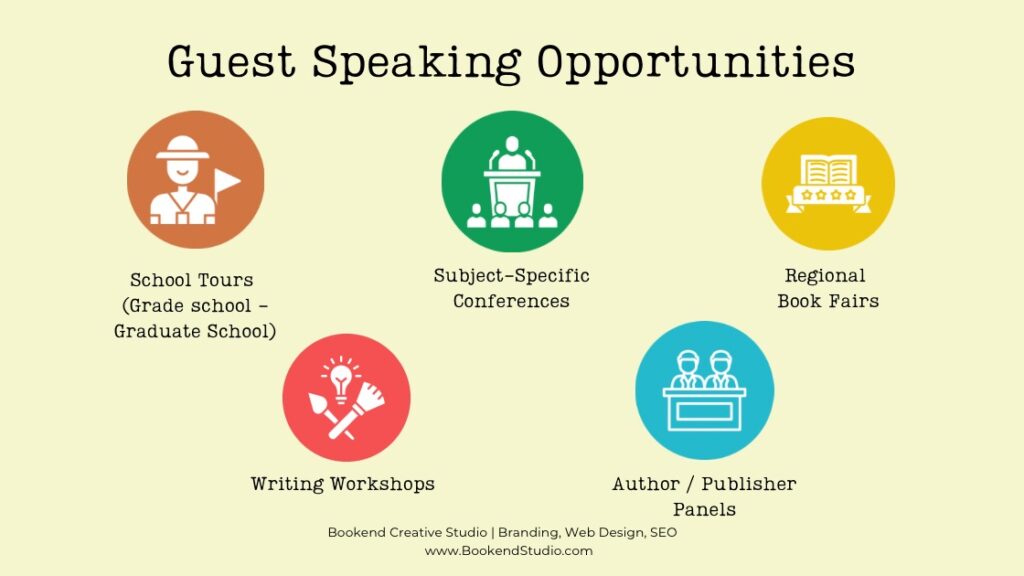 Guest Speaking Opportunities for author marketing
School Tours
Subject-Specific Conferences
Regional Book Fairs
Writing Workshops
Author/Publisher Panels